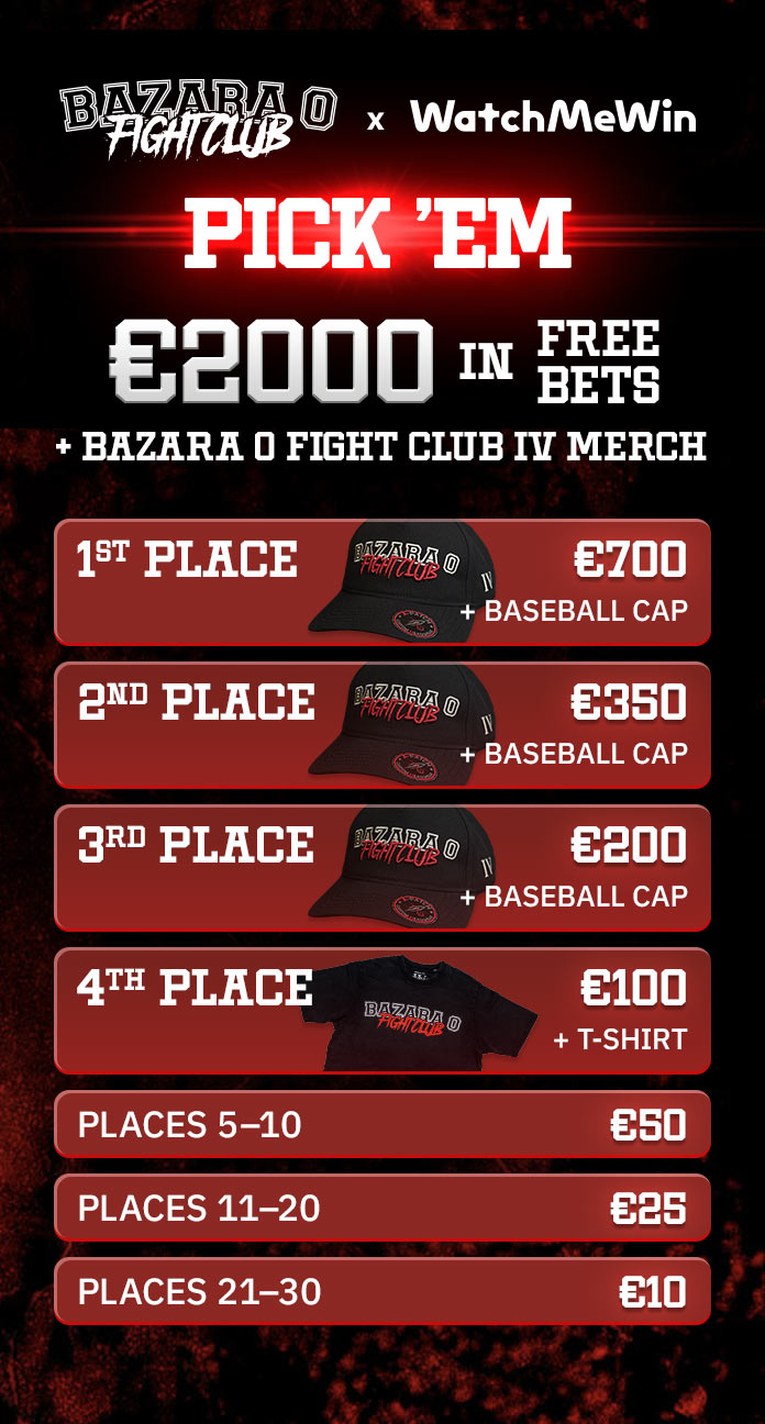 Prizes