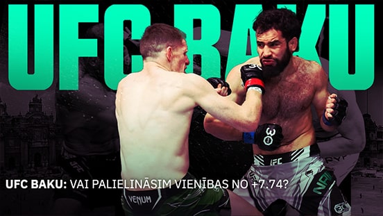 Esam +7.74 vienības. Vai UFC Baku būs vēl viens mums ienesīgs vakars?